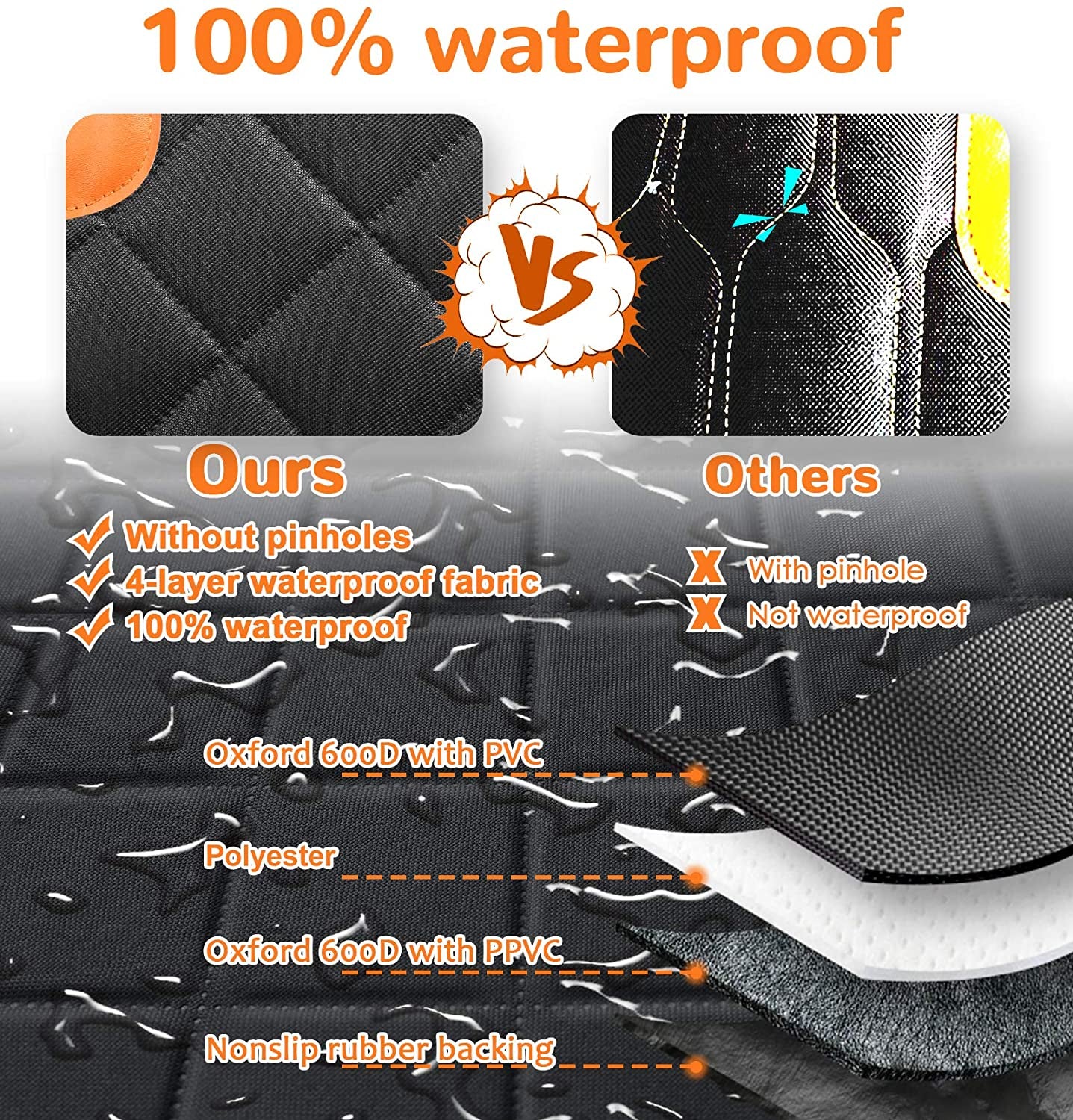 Dog Seat Cover Car Seat Cover for Pets 100% Waterproof Pet Seat Cover Hammock 600D Heavy Duty Scratch Proof Nonslip Durable Soft Pet Back Seat Covers for Cars Trucks and Suvs