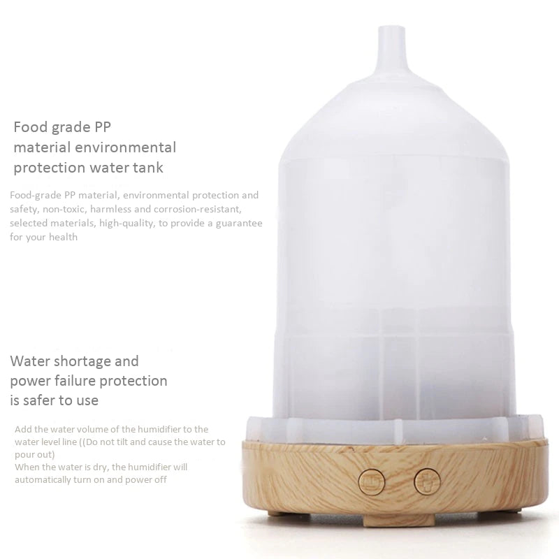 100Ml Essential Oil Diffuser 3D Glass Aromatherapy Ultrasonic Cool Mist Humidifier with 7 Color Changing Leds